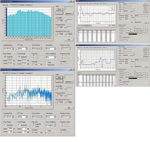 RAE / Realtime Analyzer ENA Screenshot